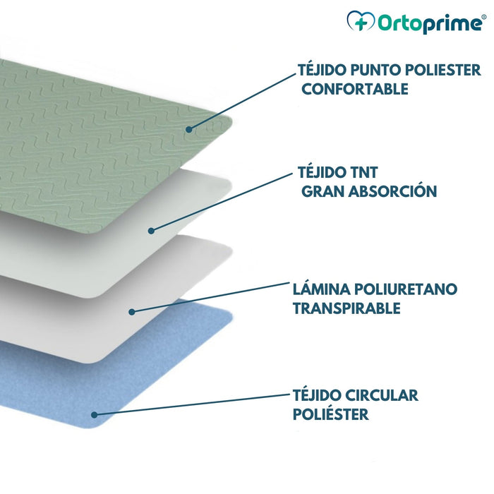 PACK 2 Empapadores Absorbentes Eco Lavables Cama 135cm 3,15 Litros/m2