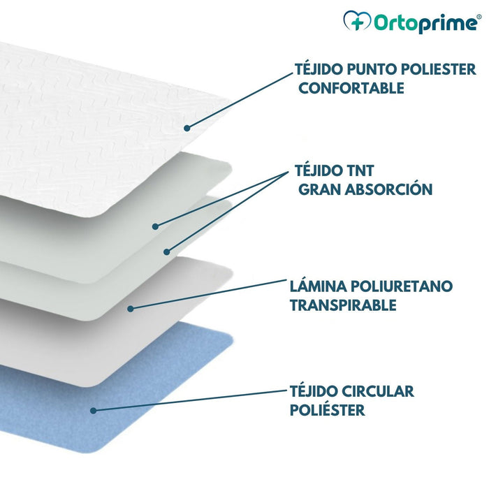 PACK 2 Empapadores Super Absorbentes Cama 135 cm 4,65 Litros/m2