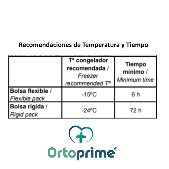 gel-no-toxico-terapeutico-ortoprime