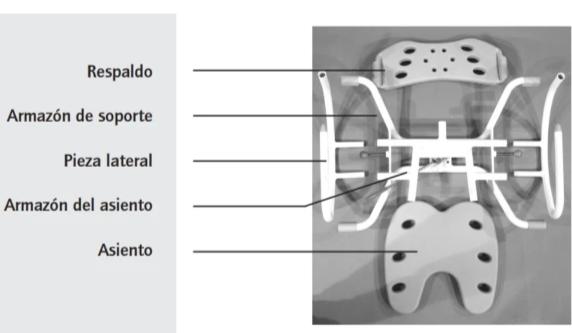 asiento-baneras-ortoprime