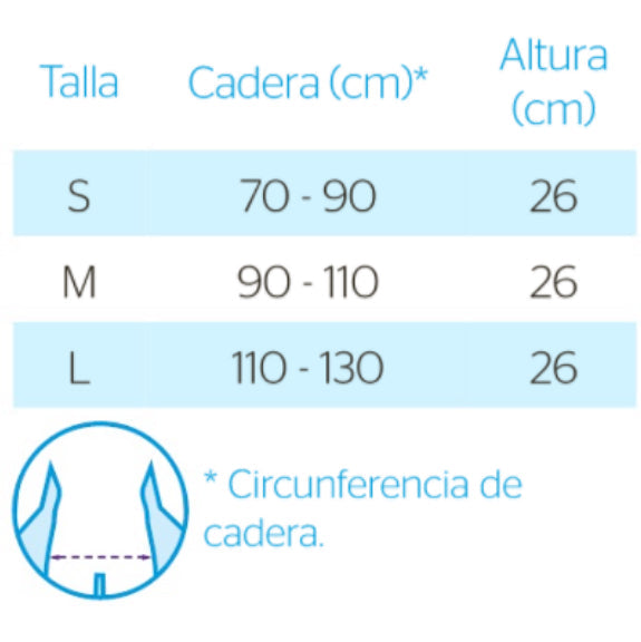 banda-de-contencion-sacrolumbar-ortoprime