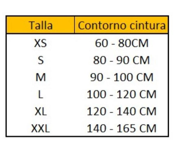 braga-incontinencia-tallas-ortoprime