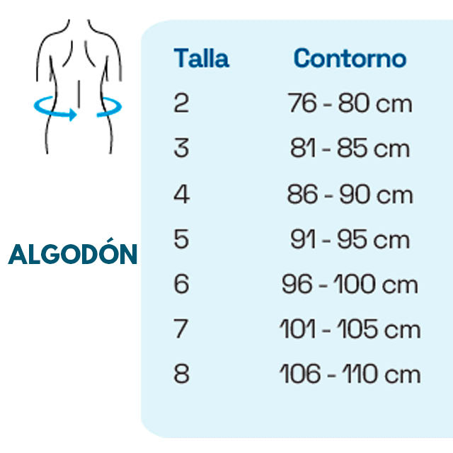 calzoncillo-slip-para-contencion-ortoprime