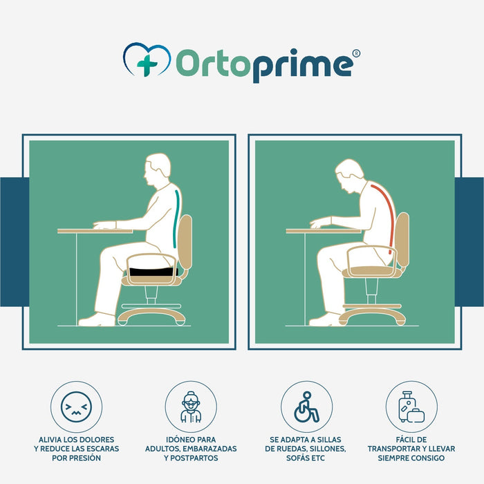 cojines-antiescaras-ranurado-coxis-ortoprime