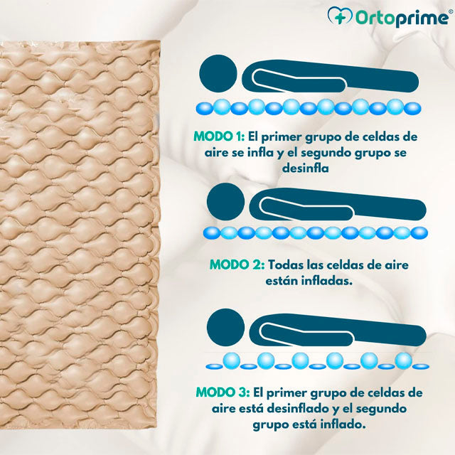 colchon-antiescara-aire-ortoprime