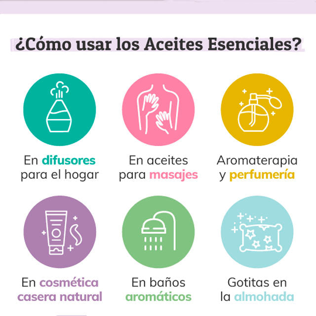 como-usar-aceites-corporales-ortoprime