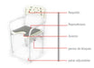 silla-sanitaria-de-bano-ortoprime