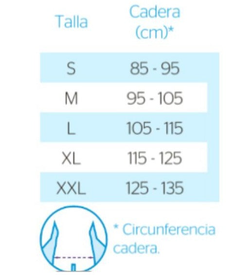 tallas-faja-sacrolumbar-ortoprime